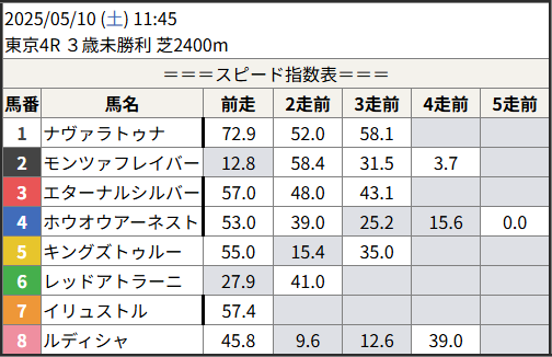 202505020504_1.png