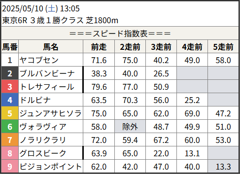 202505020506_1.png