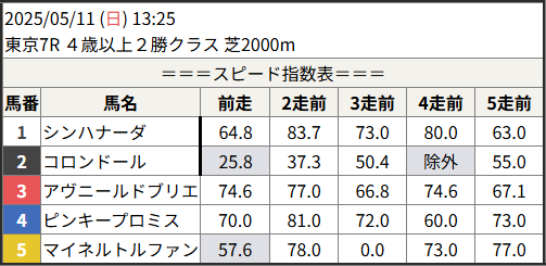 202505020607_1.png