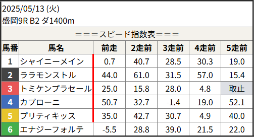 202535051309_1.png