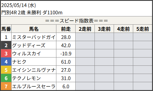202530051404_1.png