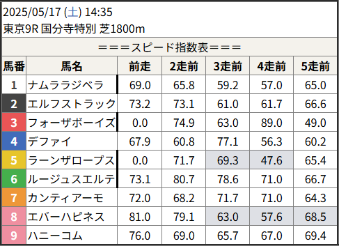 202505020709_1.png