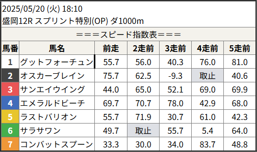 202535052012_1.png