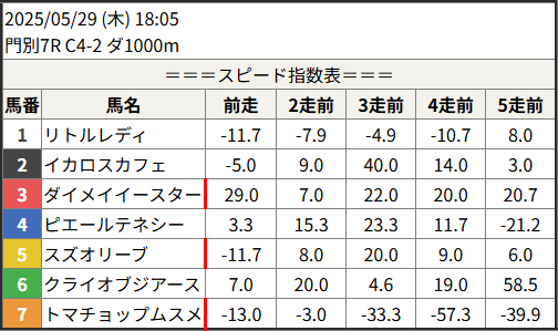 202530052907_1.png