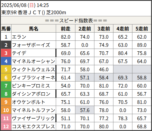 202505030209_1.png