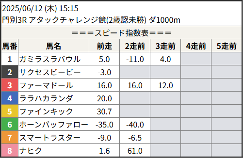 202530061203_1.png