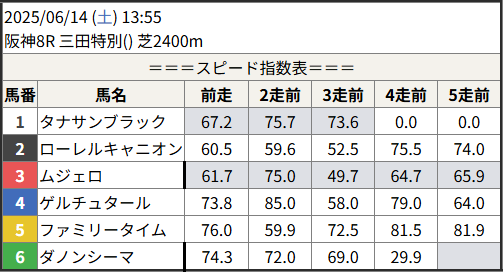 202509030308_1.png