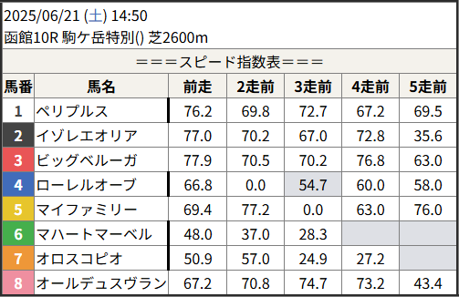 202502010310_1.png