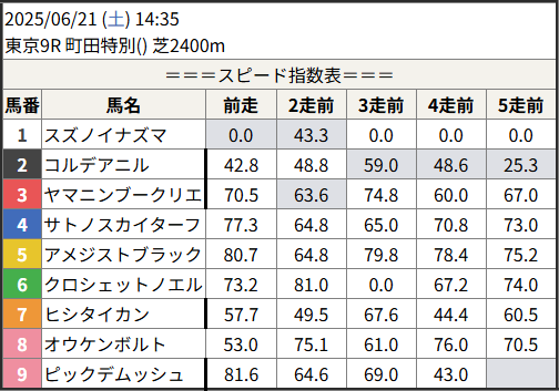 202505030509_1.png