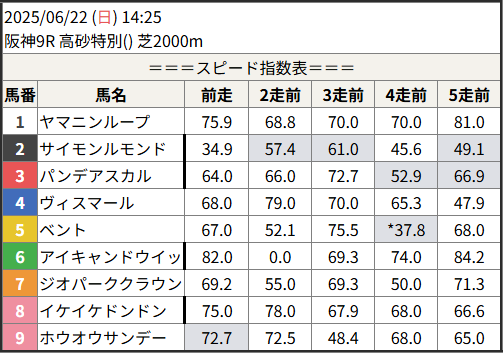 202509030609_1.png