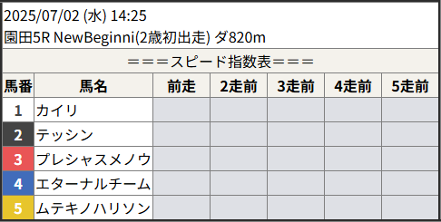 202550070205_1.png