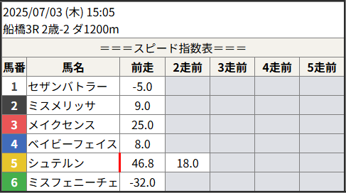 202543070303_1.png