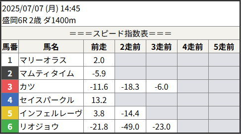 202535070706_1.png