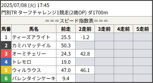 202530070807_1.png