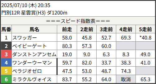 202530071012_1.png