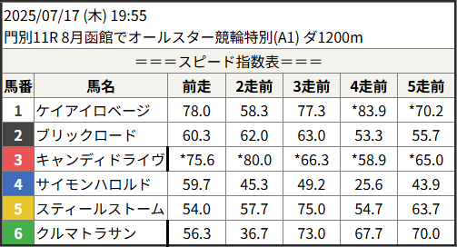202530071711_1.png