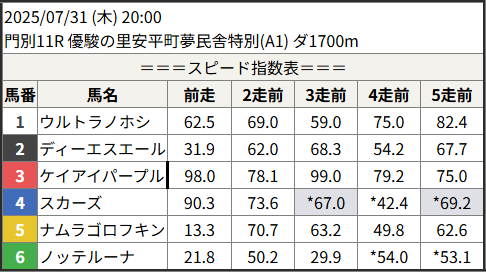 202530073111_1.png