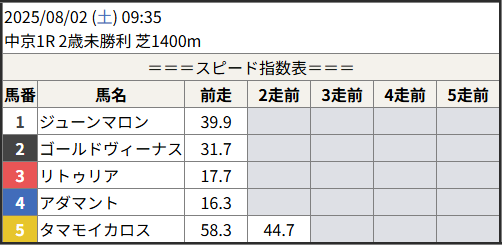 202507030301_1.png