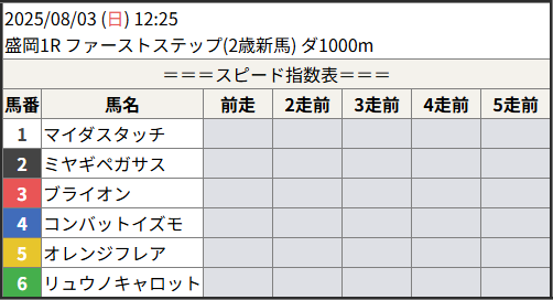 202535080301_1.png