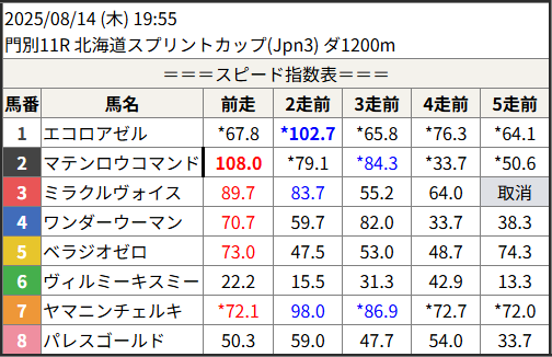 202530081411_1.png