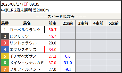 202507030801_1.png