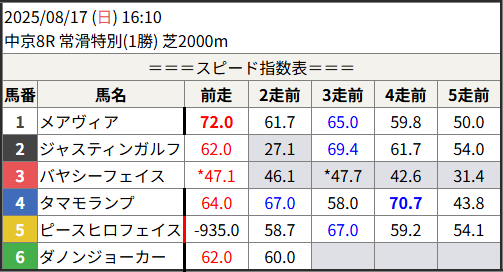 202507030808_1.png