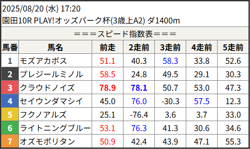 202550082010_1.png