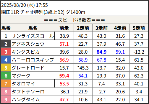 202550082011_1.png